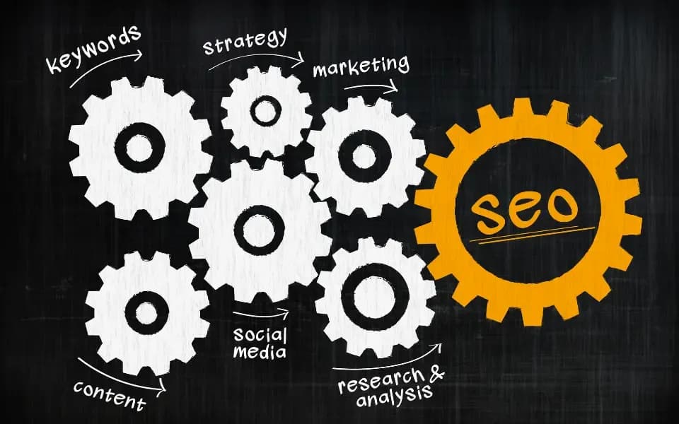 SEO marketing process visualization