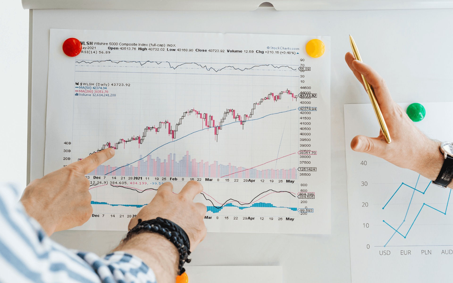 Pozycjonowanie strony krok po kroku: strategia, technika i treść w praktyce